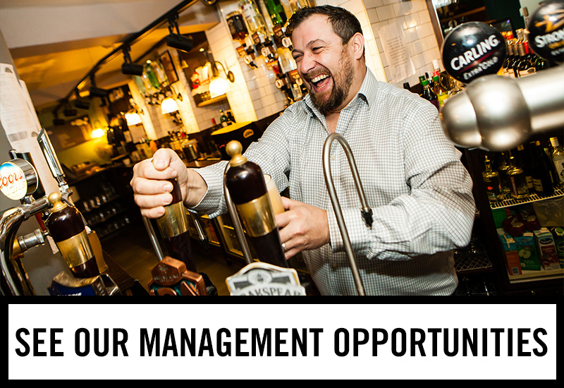 Management opportunities at The George Inn